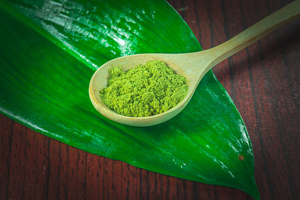 Top Kratom Brands to Buy in 2024 Your Ultimate Guide